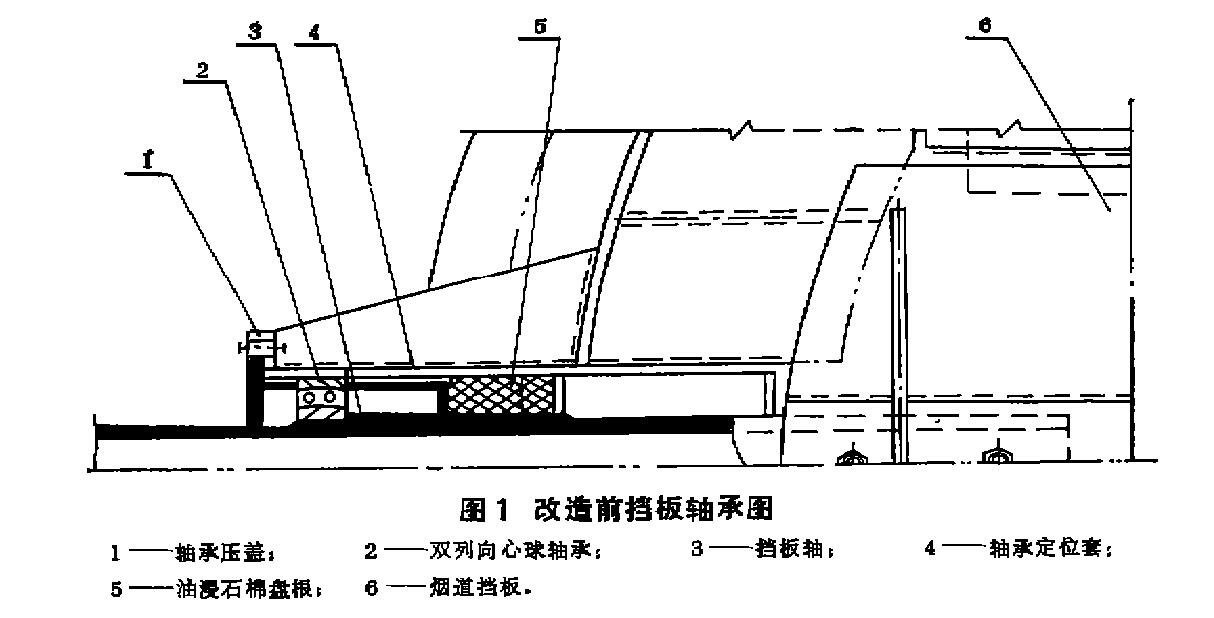 改造前檔板軸承圖