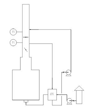  ��������ʽ����ϵ�y(t��ng)���̈D